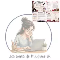 Aperçu - Préparation de séance / Séance complète - Ateliers de pratique théâtrale : Roméo et Juliette. - Page de couverture