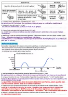 Aperçu - Apprentissages en autonomie - Correction du Contrôle 2 Semestre 2 SVT 3AC - M1 et M2 - Page 3