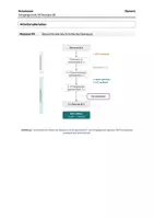 Vorschau - Klassenarbeiten - Biologie GK Klausuraufgabe Stoffwechsel (mit Erwartungshorizont) – Shikonin: Naturstoff gegen Krebs - Glykolyse, Warburg-Effekt & Enzymhemmung - Seite 3