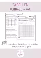 Vorschau - Arbeitsblätter - Tabellen: Fußball / Mathematik - Deckblatt