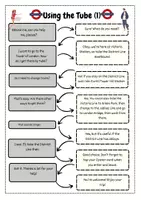 Vorschau - Arbeitsblätter - Speaking - Using the tube - Dialogue - Seite 1