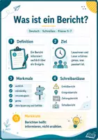Vorschau - Arbeitsblätter - Berichte schreiben – sachlich, genau und gut strukturiert - Seite 2