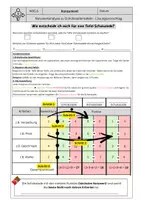 Vorschau - Arbeitsblätter - Nutzwertanalyse am Beispiel von Schokolade - Seite 1