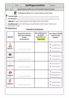 Vorschau - Arbeitsblätter - Stoffeigenschaften mit den Sinnen erkunden - Deckblatt