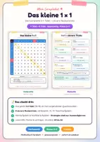 Vorschau - Poster - Einmaleins Lernplakat – 1x1-Tafel & clevere Rechentricks - Deckblatt