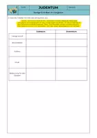 Vorschau - Arbeitsblätter - Religion/ Ethik: Judentum Heilige Schriften im Vergleich - Seite 2