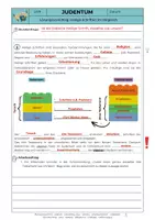 Vorschau - Arbeitsblätter - Religion/ Ethik: Judentum Heilige Schriften im Vergleich - Seite 3