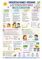 Vista previa - Refuerzo / NEE / Materiales de apoyo - ORIENTACIONES VERANO LECTO PRIMARIA - página 2