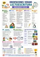 Vista previa - Refuerzo / NEE / Materiales de apoyo - ORIENTACIONES VERANO LECTO PRIMARIA - página 3