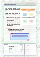 Vista previa - Refuerzo / NEE / Materiales de apoyo - Cartesian Plane Lesson - Theory Worksheet. - Portada