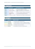 Vorschau - Arbeitsblätter - Trennverfahren - Design Thinking Projekt - Sauberes Wasser - Seite 2