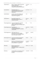Vorschau - Arbeitsblätter - Q1 - UV 1 - Projekt Säuren, Basen und analytische Verfahren - Seite 3