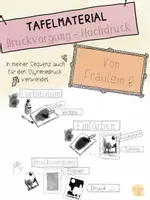 Vorschau - Präsentationen/Tafelbilder - Tafelmaterial - Druckvorgang Hochdruck - Deckblatt