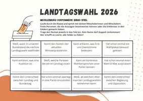 Vorschau - Arbeitsblätter - Sparpaket: Landtagswahl Mecklenburg-Vorpommern 2026 - mit Erklärvideo, Audios, Spielen und Arbeitsblättern ab Klasse 9 - Seite 2