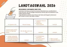 Vorschau - Arbeitsblätter - Sparpaket: Landtagswahl Mecklenburg-Vorpommern 2026 - mit Erklärvideo, Audios, Spielen und Arbeitsblättern ab Klasse 9 - Seite 3