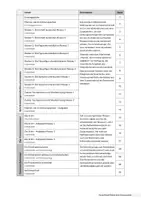 Vorschau - Unterrichtsreihen - Krimis und kreatives Schreiben - eine Unterrichtseinheit - Seite 1
