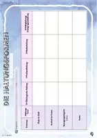 Vorschau - Arbeitsblätter - Eier - Erzeugercode - Haltungsformen - Seite 3