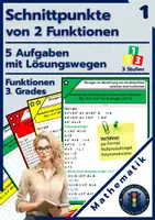 Vorschau - Arbeitsblätter - Schnittpunkte von zwei Funktionen | Aufgaben + Lösungen - Deckblatt