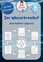 Vorschau - Arbeitsblätter - Der Wasserkreislauf - Lapbook/Arbeitsblätter (differenziert) - Deckblatt