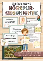 Vorschau - Unterrichtsreihen - Materialpaket: Hörspurgeschichten - Unterrichtsreihe, UB-Stunde und Material - Deckblatt