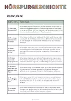 Vorschau - Unterrichtsreihen - Materialpaket: Hörspurgeschichten - Unterrichtsreihe, UB-Stunde und Material - Seite 2