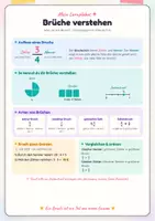 Vorschau - Poster - Brüche verstehen & Bruchrechnen | Kl. 5/6 - Seite 2