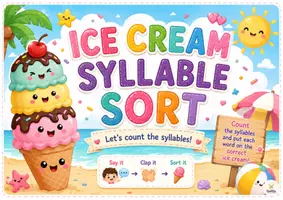 Vista previa - Juegos / Gamificación - Recurso montessori GRATUITO para aprender las SÍLABAS en INGLÉS | Ice Cream Syllable Sort - página 1