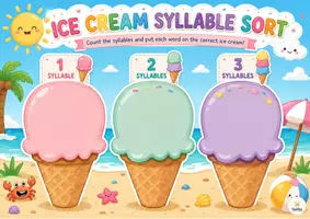 Vista previa - Juegos / Gamificación - Recurso montessori GRATUITO para aprender las SÍLABAS en INGLÉS | Ice Cream Syllable Sort - página 2