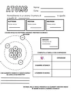 anteprima - Esercizi - ATOMI E TAVOLA PERIODICA- APPROFONDIMENTO MARIE CURIE - Pagina di copertina