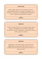 Vorschau - Arbeitsblätter - Familie ⎮ Rechte und Pflichten von Jugendlichen in der Familie - Arbeitsblatt und Fallanalyse für Klasse 7 bis 8 - Seite 2