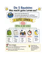 Vorschau - Stationenlernen - 🎯 Mission-Schulprofi_01-Stufe1_Grundlagen-Meistern - Seite 2