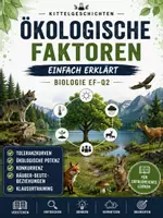 Vorschau - Stundenentwürfe - Ökologische Faktoren einfach erklärt | Biologie EF–Q2 | Toleranzkurven, ökologische Potenz, Konkurrenz & Räuber-Beute | Arbeitsheft mit Klausurtraining - Deckblatt