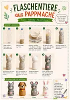 Vorschau - Mal- und Bastelvorlagen - Tierflasche aus Pappmache - Seite 2
