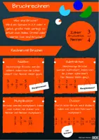 Vorschau - Poster - Mathe-Lernplakate A2 zum Ausdrucken - Deckblatt