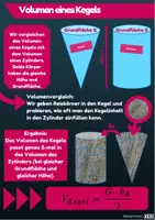 Vorschau - Poster - Mathe-Lernplakate A2 zum Ausdrucken - Seite 3