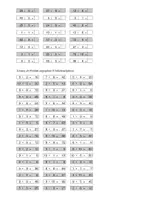 Vorschau - Arbeitsblätter - Übungen zum kleinen Einmaleins Teilen Division Multiplikation Mal nehmen - Seite 3