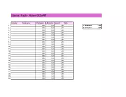Vorschau - Anderer Materialtyp - Excel Notenliste - Zeugnis Note berechnen (Semester und Gesamt) - Seite 2