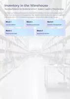 Vorschau - Unterrichtsreihen - Warehouse Operations Mega Bundle - Sparpaket Englisch - Seite 1