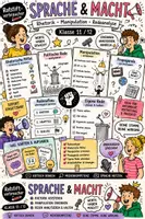 Vorschau - Arbeitsblätter - Sprache und Macht, Klasse 11, 12 | Rhetorik, Manipulation | politische Rede analysieren, Propaganda erkennen | Redeanalyse, eigene Rede | sofort einsetzbar - Deckblatt