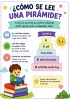 Vista previa - Otros - Lectura Piramidal - página 1