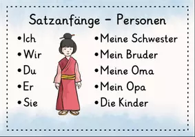Vorschau - Poster - Satzanfänge | Merkplakate & Visualisierung | Deutsch Klasse 1–4 | 140 Satzstarter - Seite 1