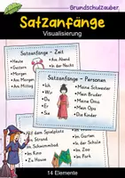 Vorschau - Poster - Satzanfänge | Merkplakate & Visualisierung | Deutsch Klasse 1–4 | 140 Satzstarter - Deckblatt