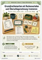 Vorschau - Arbeitsblätter - Grundrechenarten mit Rechenvorteilen und Überschlagsrechnung trainieren - Deckblatt