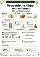 Vorschau - Arbeitsblätter - Flächen und Körper erkennen beschreiben zeichnen und zuordnen - Seite 3