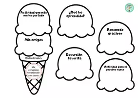 Vista previa - Hojas de trabajo - RECAP Curso escolar Resumen 3º Trimestre Veraniego - página 2