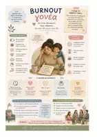 Προεπισκόπηση - Υποστηρικτικό υλικό / Ειδική αγωγή - Κατανόηση & Υποστήριξη Γονέων - Σελίδα 1