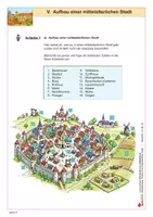 Vorschau - Arbeitsblätter - Lernwerkstatt Das Leben in einer mittelalterlichen Stadt - Aufbau einer mittelalterlichen Stadt | Gebäude, Plätze, Markt, Häuser, Burg, Rollenspiel | Geschichte SEK Klasse 5-7 | Arbeitsblätter, Kopiervorlagen mit Lösungen - Seite 3