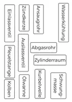 Vorschau - Poster - Ottomotor - Poster - Tafelbild - Seite 2