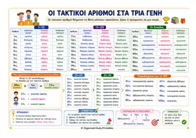 Προεπισκόπηση - Αφίσες - Οι Τακτικοί Αριθμοί για όλες τις Τάξεις - Εξώφυλλο