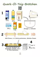 Vorschau - Arbeitsblätter - Quark-Öl-Teig-Brötchen - Sketchnotes-Rezept mit Erklärvideo - Seite 1